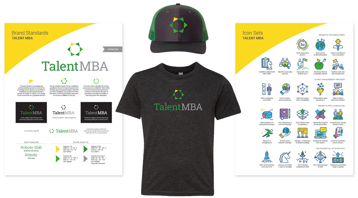 talent mba collateral