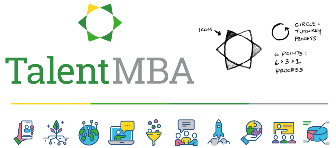talent mba identity